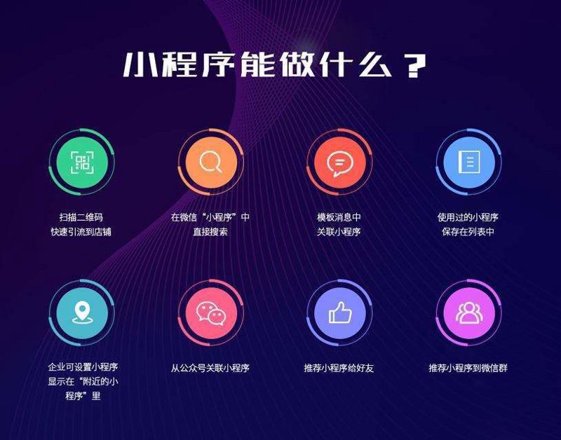 小程序开发平台有哪些?如何选择最适合自己的?